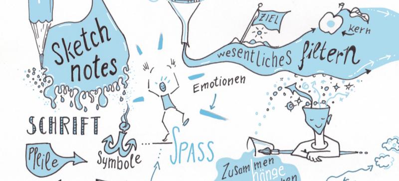 Sketchnotes für Einsteiger